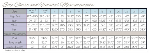 Bust and height measurement ranges that used to segment our data