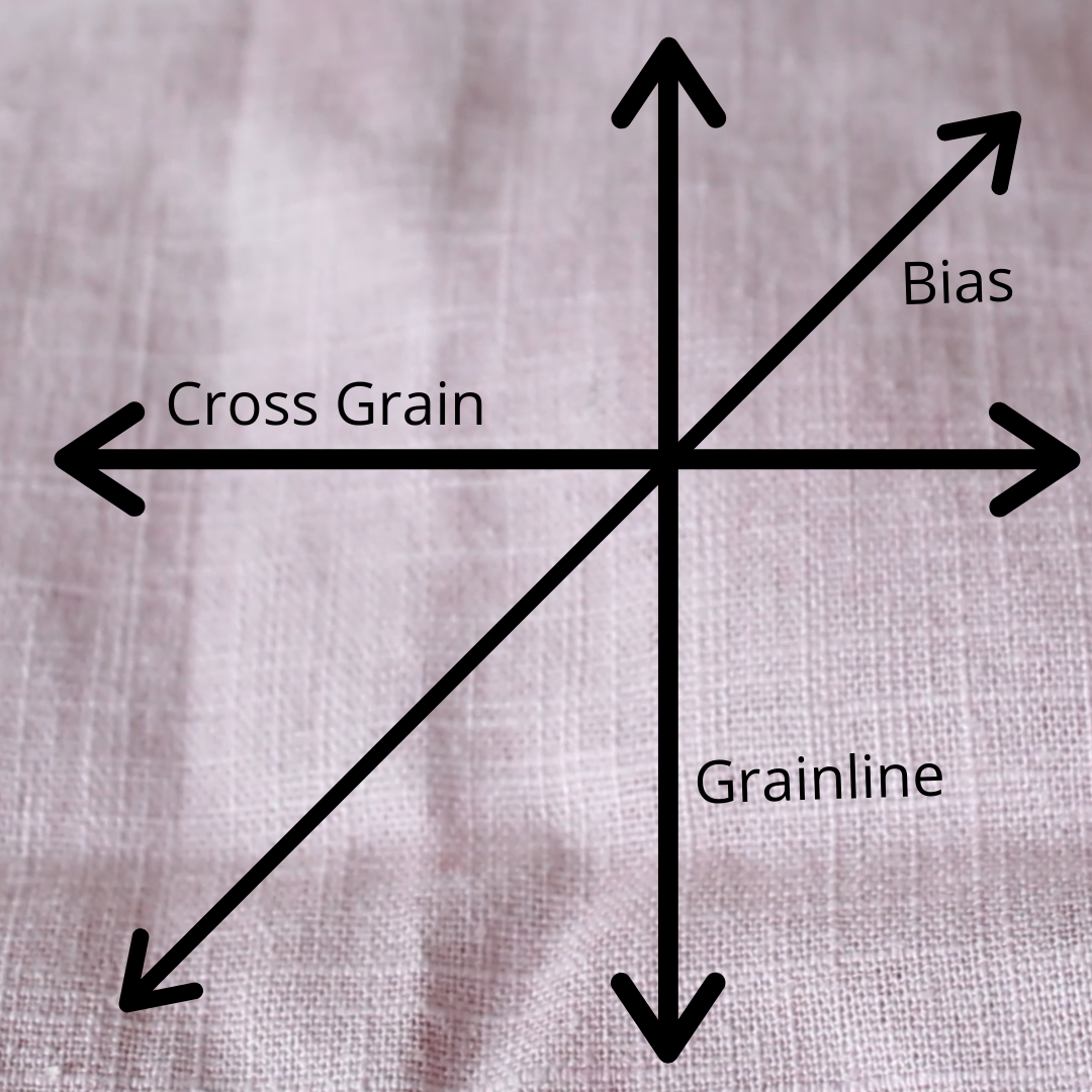 What is Selvage, Grain & Bias - Sewing Terms Explained