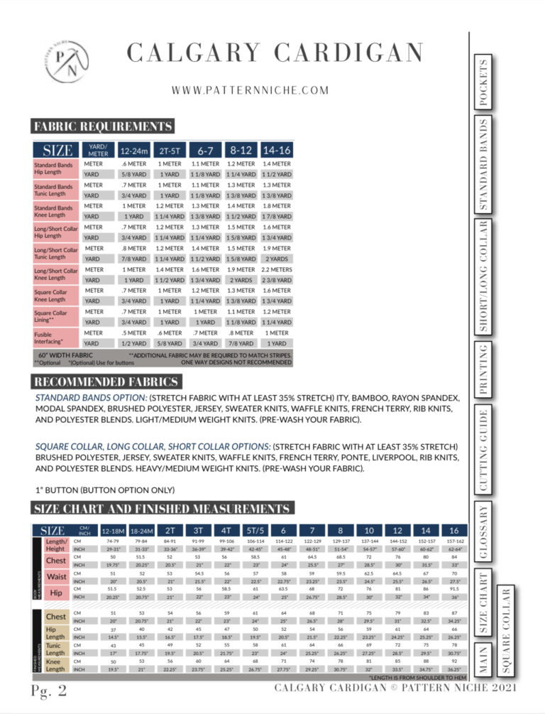 Calgary Cardigan Bundle Pattern Niche